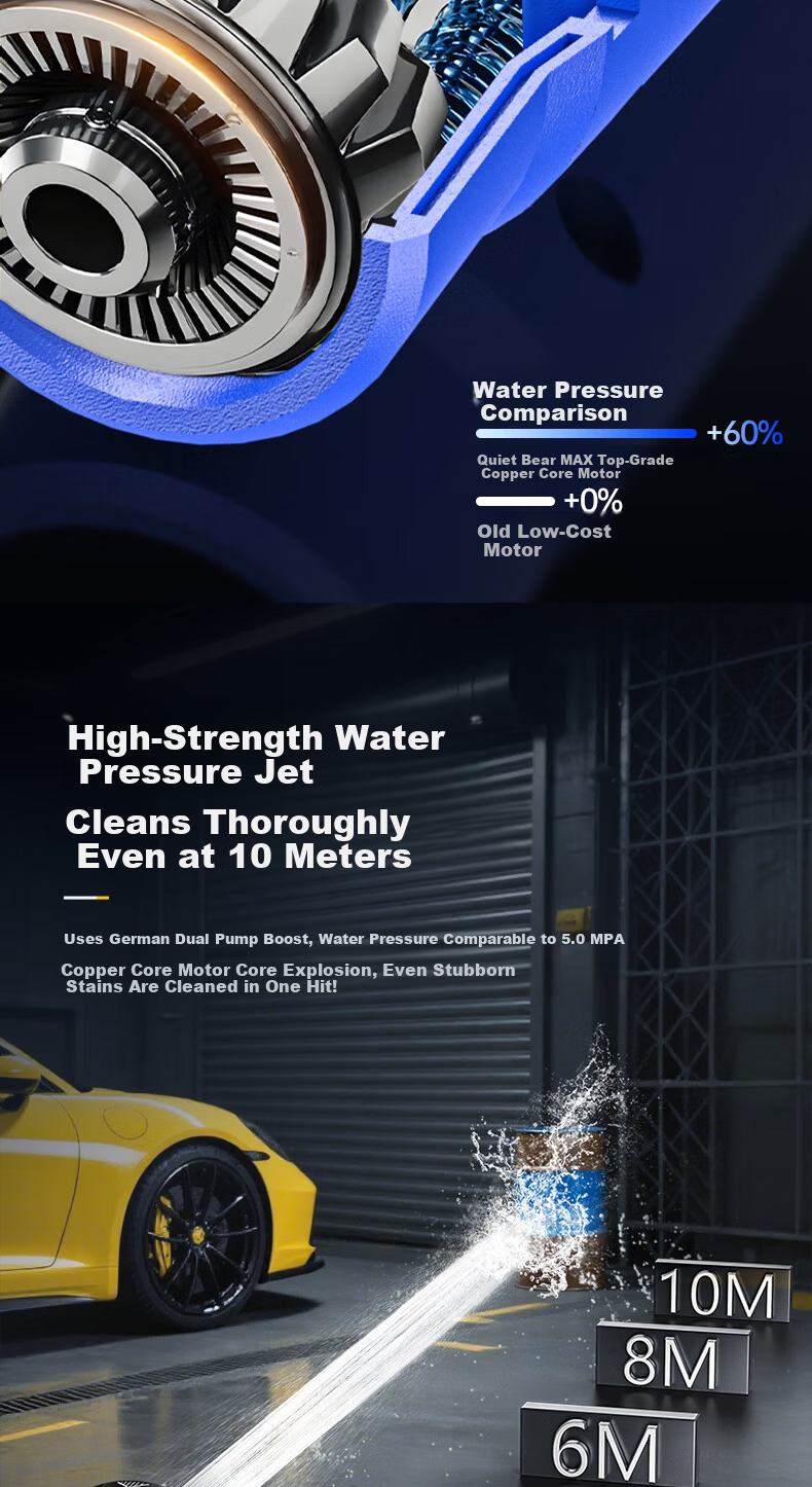 Quiet Bear Wireless Car Washer Lithium Battery High-Pressure Water Gun Household Small Multifunctional Rechargeable Electric Car Cleaning Machine 7