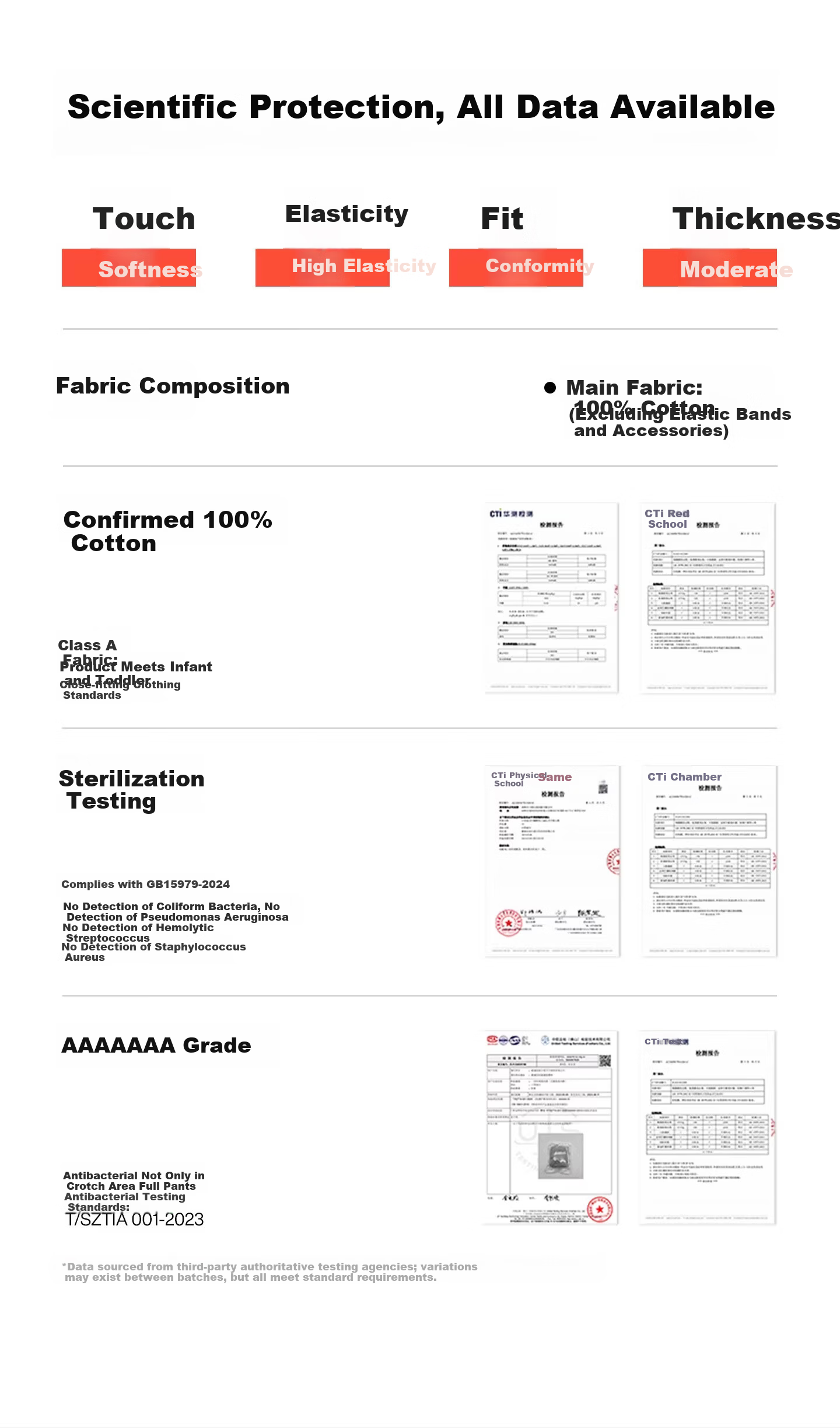 Pocket Travel Disposable Underwear for Teen Boys and Girls, Cotton, Women's and Youth, 5-Pack, Size L (100-130 lbs) 16