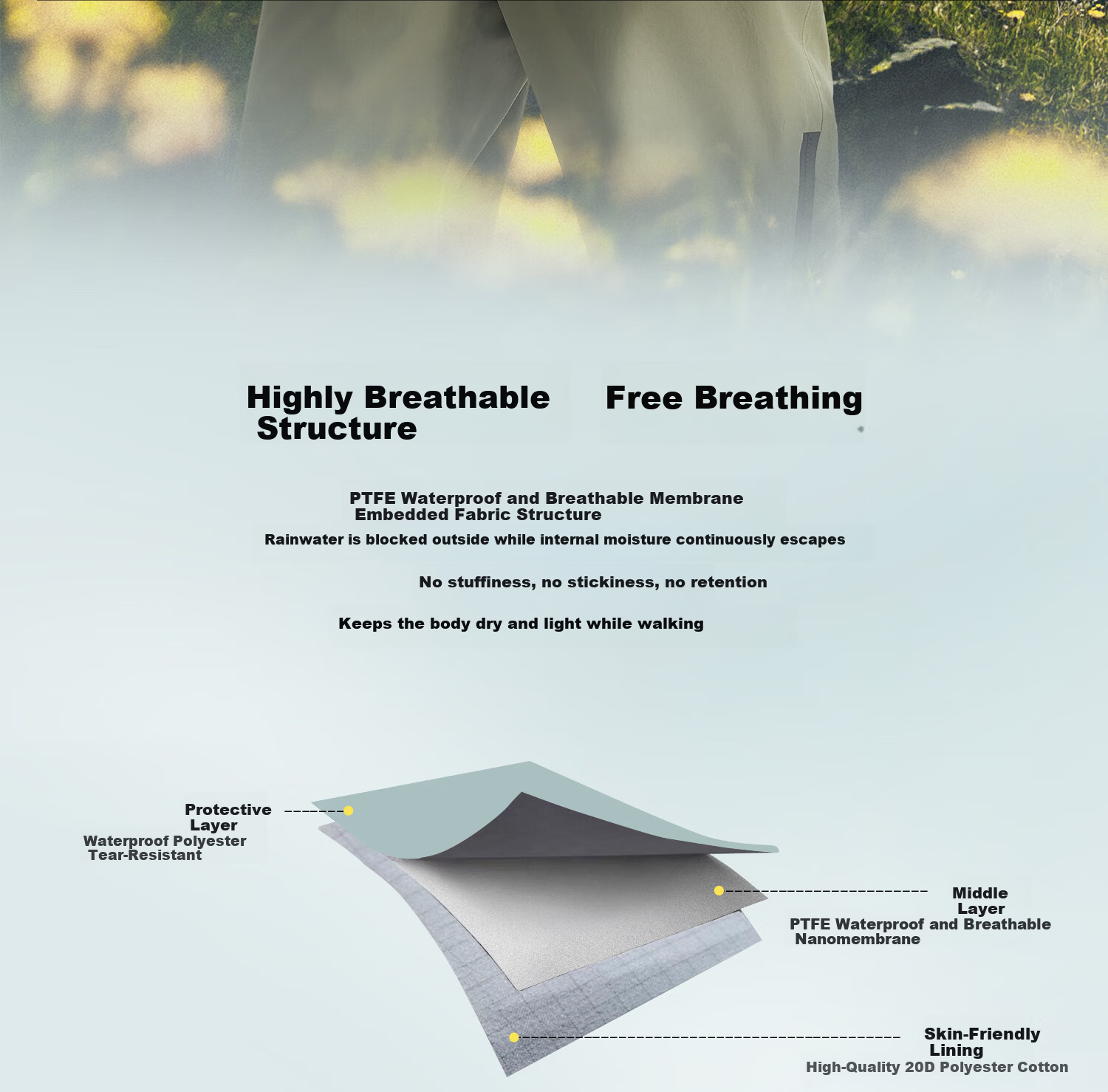 NORTHLAND 【Gale】3L Hard Shell Waterproof Windproof Hiking Mountaineering Jacket Unisex Outdoor Shell Jacket 2