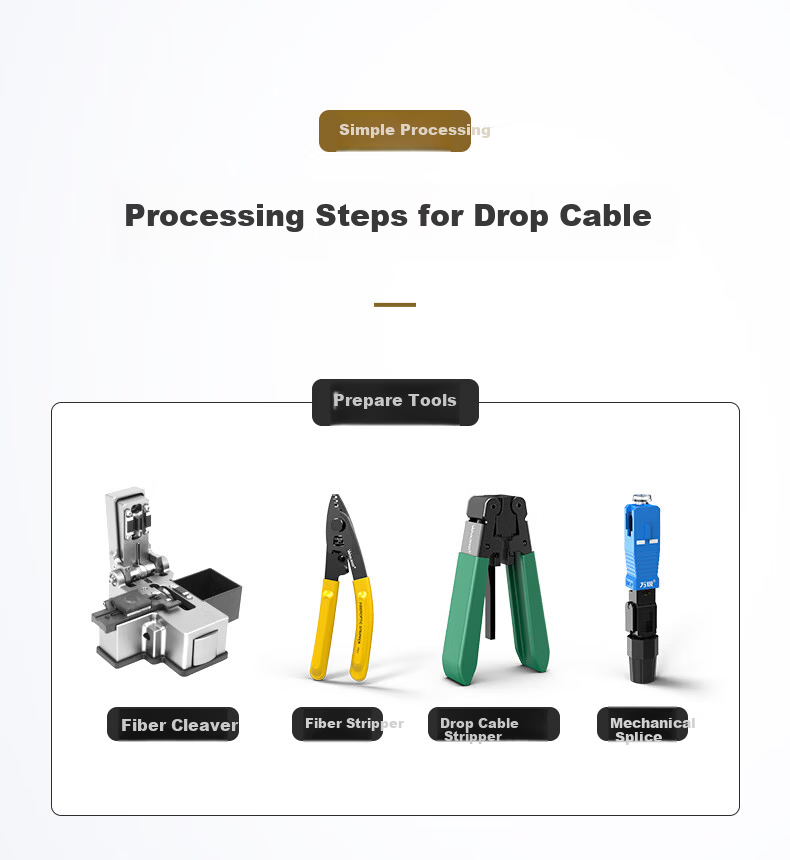 10,000-Level Fiber Optic Drop Cable Telecom Grade FTTR Fiber to the Home Indoor Butterfly Single-Mode Single-Core 1-Core 2 Steel Wire Optical Cable White 50m 2-19211 11