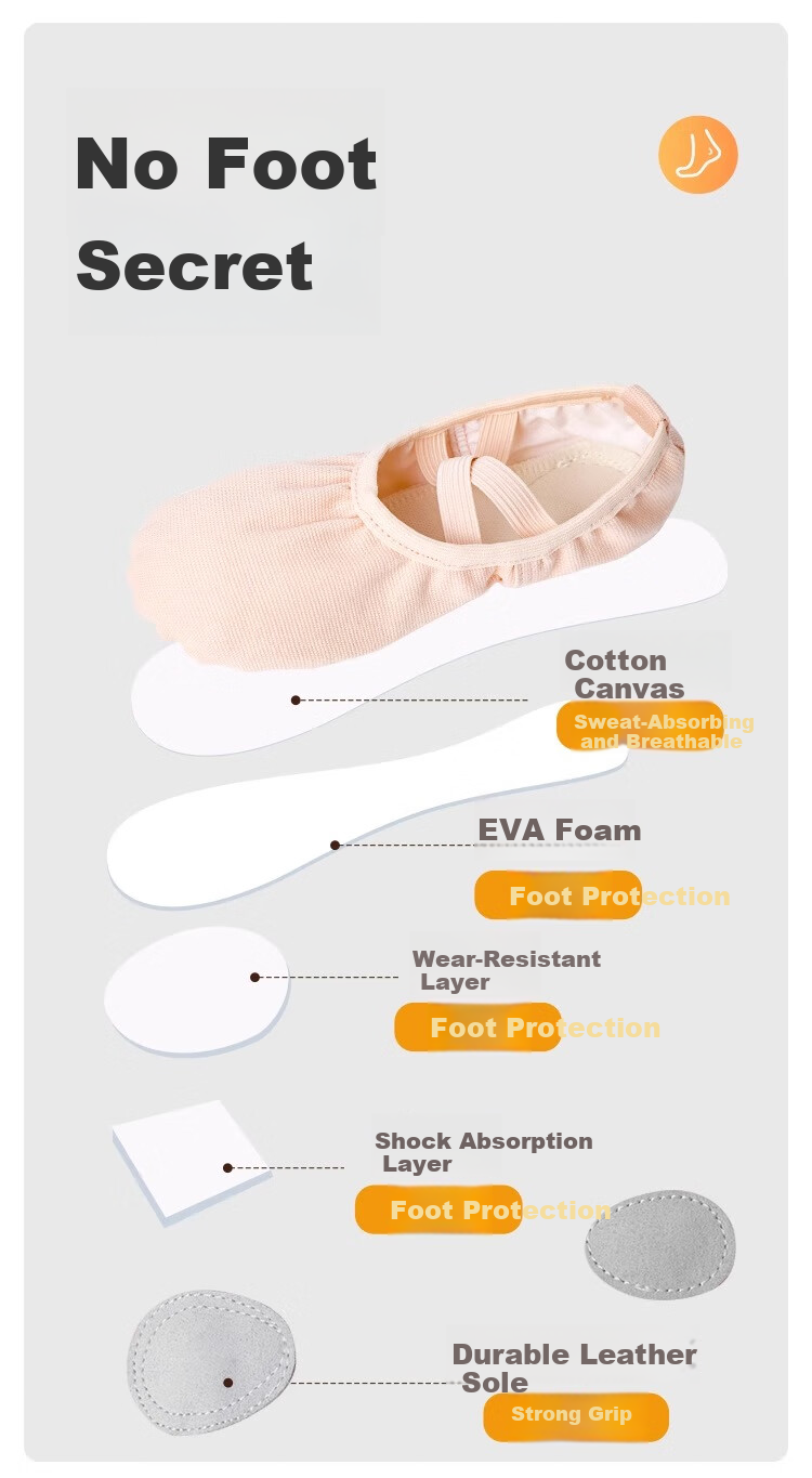 Zhiyouban Adult Dance Shoes, Ballet Professional Practice Shoes for Women, Soft-Soled Slip-On Children's Dancing White Body-Shaping Cat Paw Shoes 2