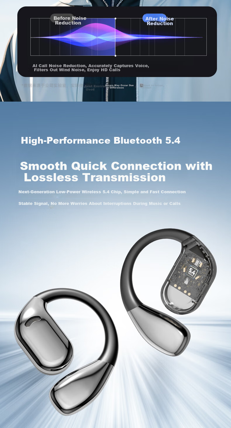 Yinwangsi [Over 100K Sold Online] Desktop Computer Bluetooth Headset Microphone 2-in-1 Wireless Ear-Hanging Laptop USB Receiver Conference Use 5