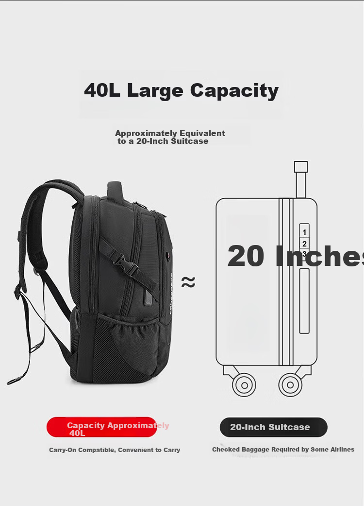 CROSSGEAR Swiss Army Knife Large Capacity Business Travel Backpack for Men 17.3-inch Laptop Bag 2