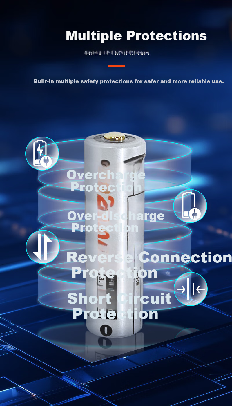 LUMINTOP Lithium Battery 14500/21700 Power Battery TYPE-C Rechargeable Battery 3.7V Flashlight Accessory 4