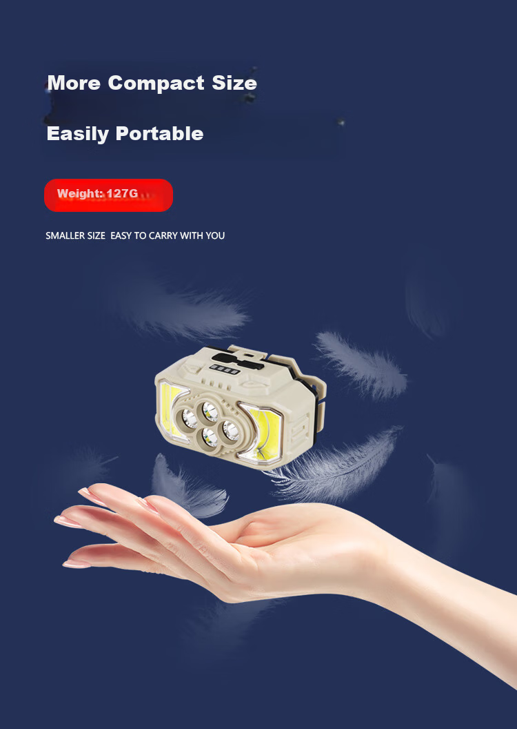 MOTIE Headlamp Hand Wave Sensor High Brightness Long Range Long Battery Life Waterproof Head-Mounted Night Fishing Flashlight Mining Outdoor Fishing Light 6