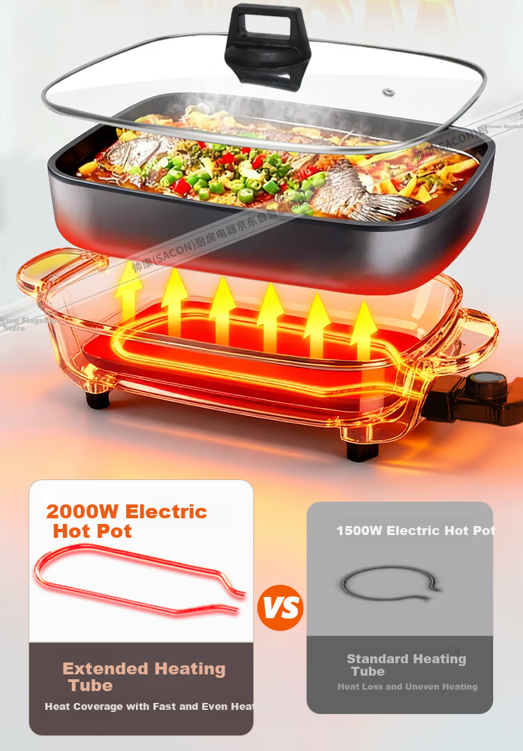 Sacon Electric Hot Pot Multifunctional Electric Frying Pan Grilled Fish Electric BBQ Stove Household Smokeless Electric Grill Large Capacity Non-stick Electric Skillet ML-8010C 12