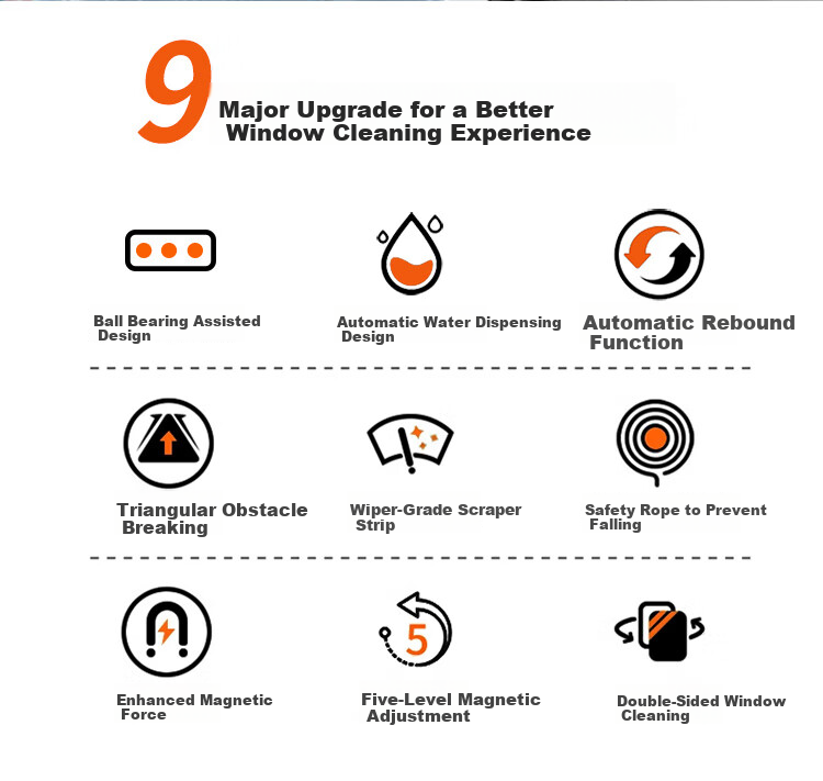 Isida Strong Magnetic Glass Cleaner 5-30mm Water Storage Upgrade Anti-Pinch Magnetic Window Scraper for Home Cleaning 3