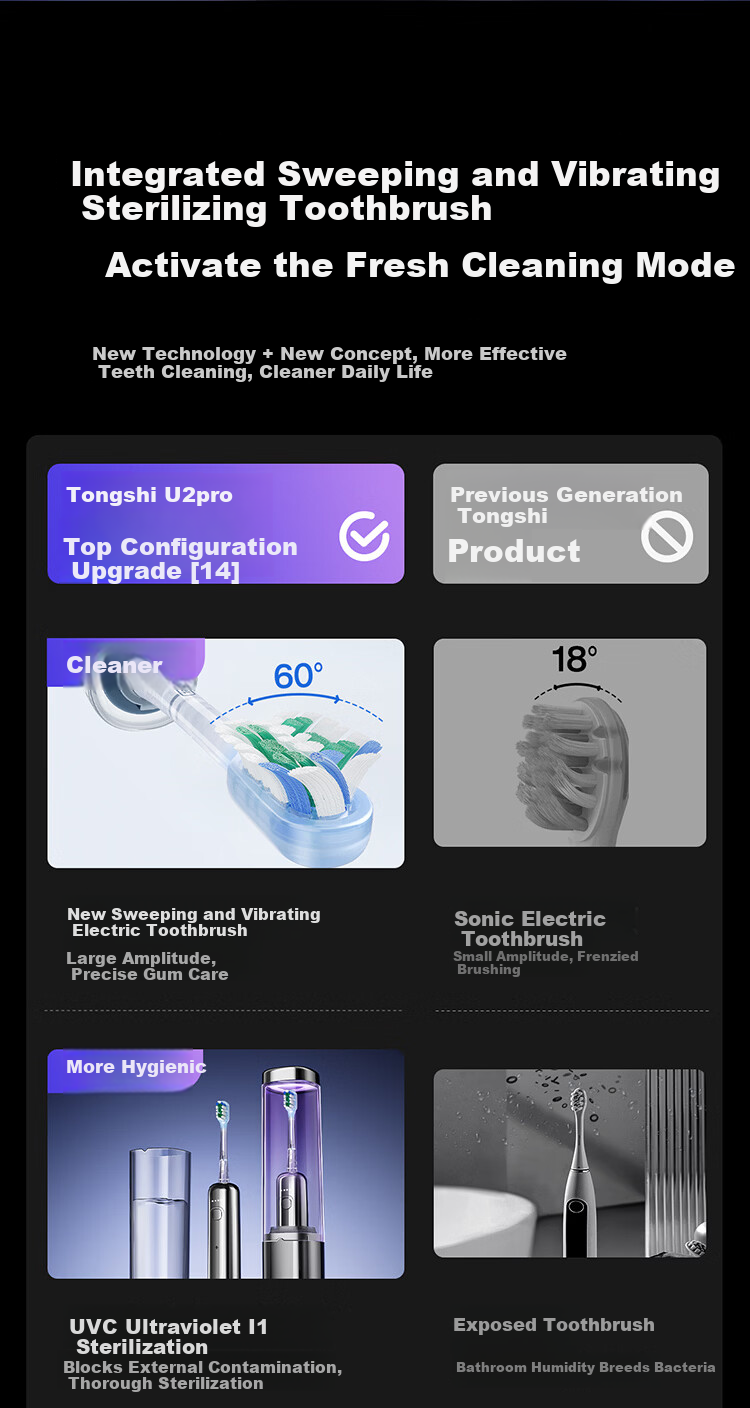 T-FLASH Electric Toothbrush with Vibration and UV Sterilization, Wobbler Design, Shock-Absorbing Brush Head, Unisex Gift Box, Birthday and Anniversary Practical Couples Gift Set 7