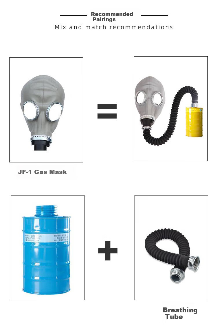 Hulidun Level 3 Gas Filter Canister for Gas Mask, Toxic Gas Protection, Hydrogen Cyanide Resistant, No.1 Filter Canister 7