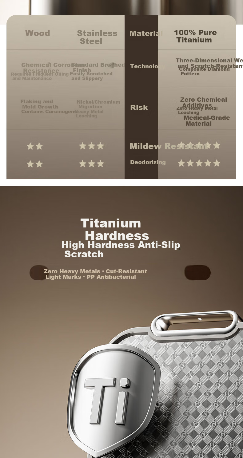 ASD Titanium Enjoy Series Double-Sided Cutting Board, Double-Sided Mold-Resistant Titanium + Antibacterial PP, 28cm 7