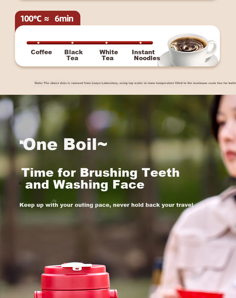 ROYALTY LINE Portable Electric Kettle Travel Hotel Electric Water Boiler Thermostatic Outdoor Insulated Health Electric Stew Cup 600ml Victory Red 20