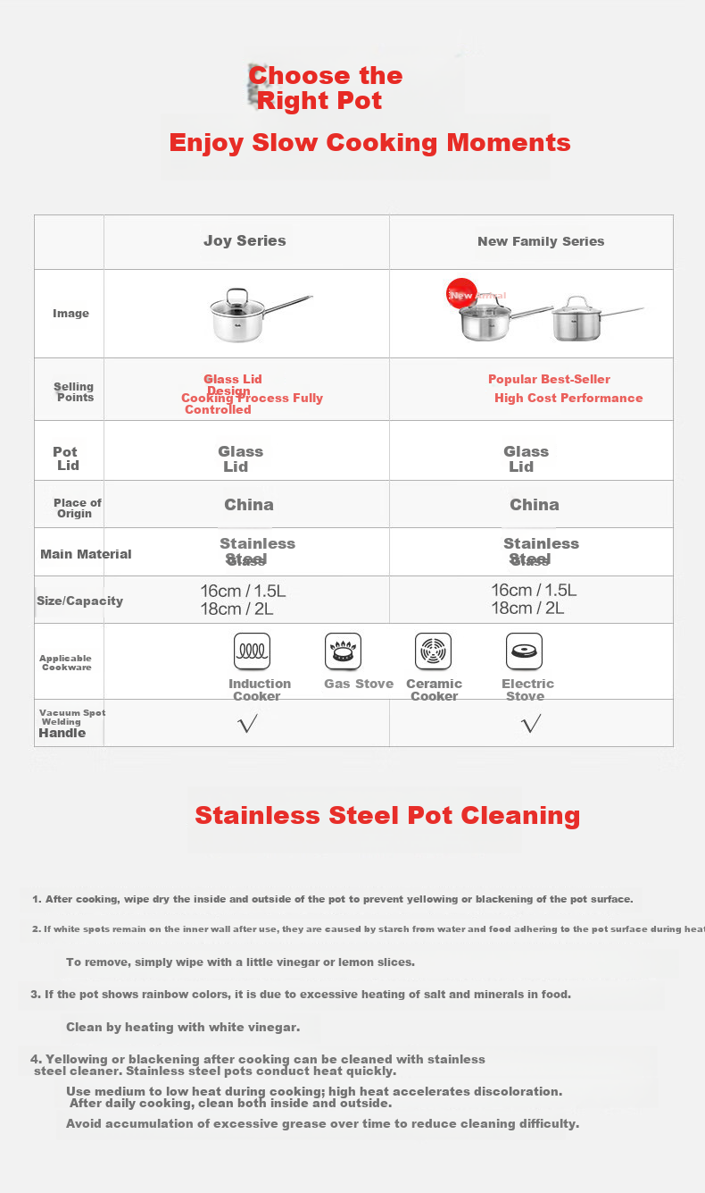 Fissler Copenhagen Series 16cm Milk Pot with Glass Lid and Steaming Insert Stainless Steel Non-Coated Baby Food Steamer Pot 7