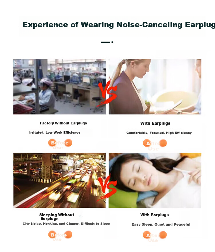 Andatong Industrial Earplugs Noise Reduction Factory Workshop Earplugs with Cord Comfortable Sleep Earplugs 1280 Model 20 Pairs Next Day Delivery 14