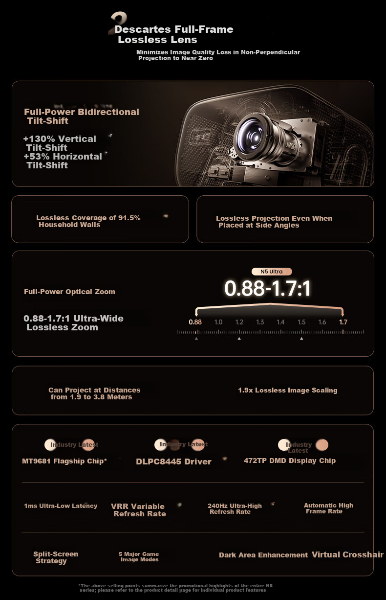 JMGO N5 Ultra 4K Ultra HD Tri-Color Laser PTZ Projector Zoom Auto Keystone Home Smart HD Home Theater Projector National Subsidy 3