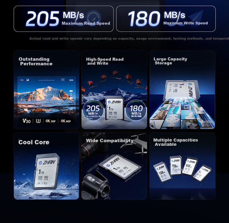 HP 512GB SD Memory Card 4K V30 U3 C10 Camera Storage Card 205MB/s Read 170MB/s Write Memory Card for Mirrorless/DSLR Cameras 2