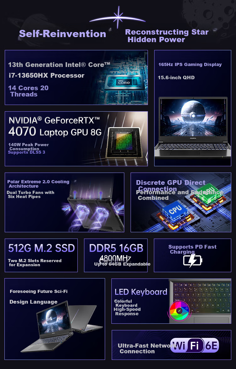 Colorful Hidden Star P16 Pro 13th Gen Intel Core I9 16-Inch Gaming Laptop (I9-13900HX 16GB 1TB RTX5060 180Hz) Refreshed Versio 2