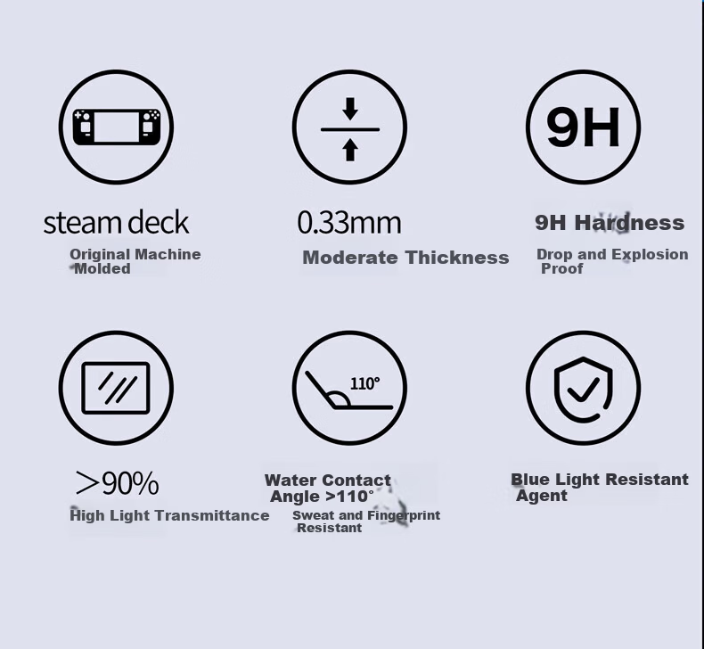 Liangzhi Compatible ROG Ally Handheld Gamepad Joystick Cap Steam Deck OLED Button Cap Handheld Console Protective Cap L858 2
