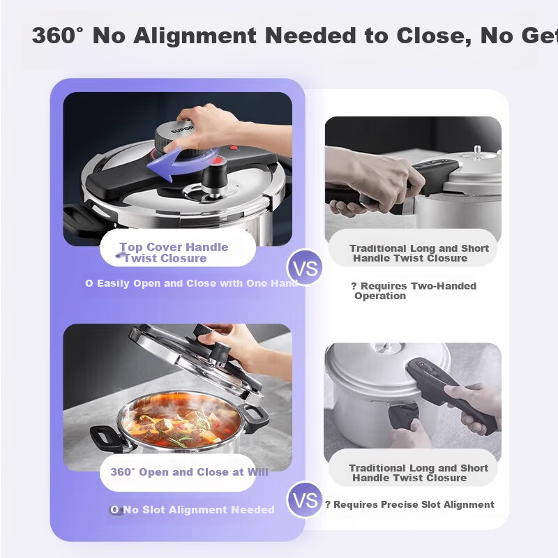 SUPOR 316L Stainless Steel Large Capacity Pressure Cooker Thickened Explosion-Proof Gas and Induction Cooker Compatible 22cm 6L