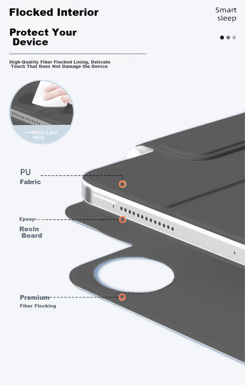 Ruriha Magnetic Detachable Protective Case for Huawei MatePad Pro 12.2 Inch 2025/24 Model with Pen Slot Double-Sided Clip Soft Light Version 5
