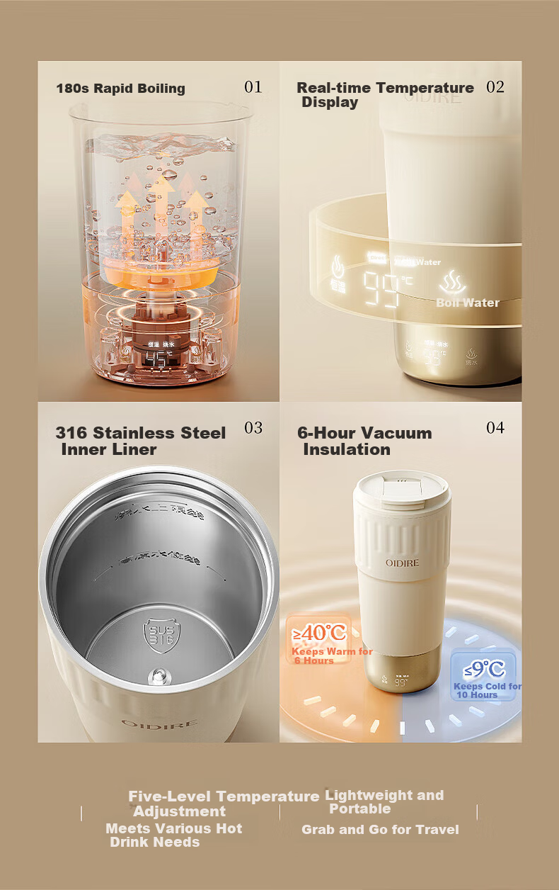 OIDIRE Electric Heating Cup Portable Electric Kettle Thermostatic Insulated Water Cup Small Travel Fast Heating Boiling Cup 400ML ODI-DRB6 2