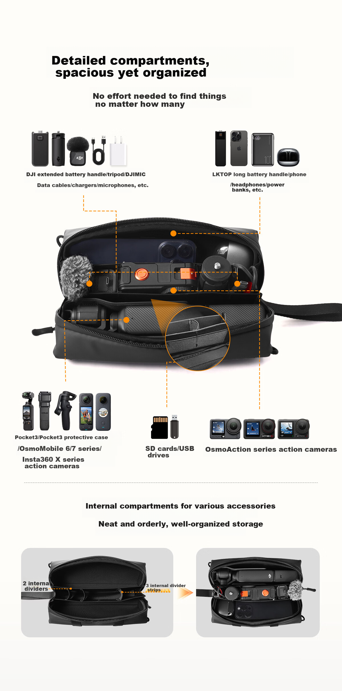 Zhuoer [Over 100,000 Sold Online] Compatible with DJI Pocket 4P/4/3, Hishin Luna Storage Bag Accessory, Protective Case for Travel, Portable Bag for Action 6/5pro/4 9