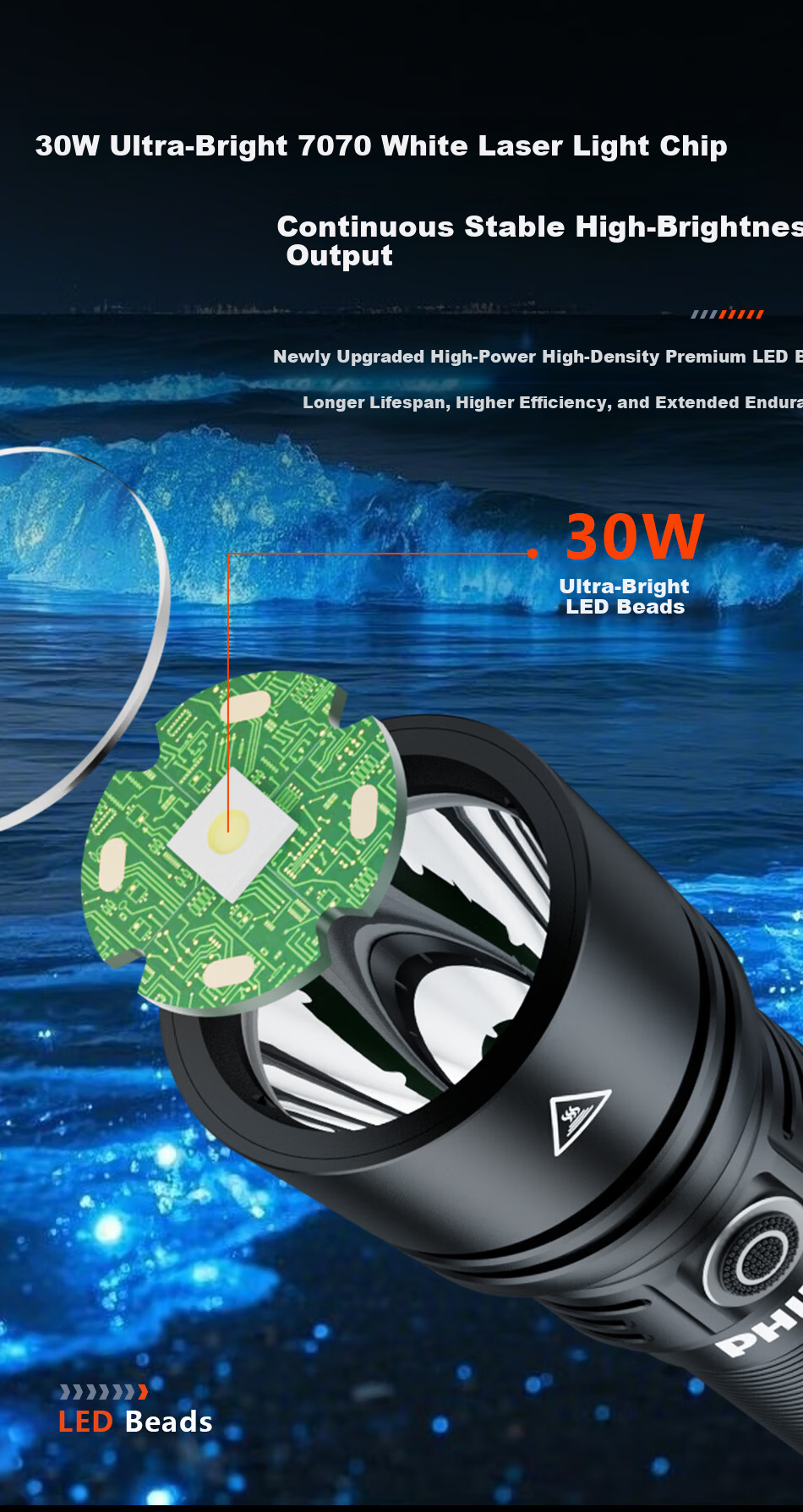 PHILIPS Flashlight High Brightness 200000 Lumens Long Battery Life Portable Military Outdoor Waterproof Rechargeable Durable Home Emergency 3251 5