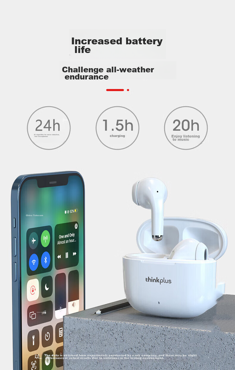 Lenovo Bluetooth Earbuds LP40pro White - True Wireless Semi-In-Ear, Long Battery Life, Noise Cancelling, Deep Bass, Low Latency for Gaming, Compatible with Apple and Huawei, Bestselling 400K+ Units 10