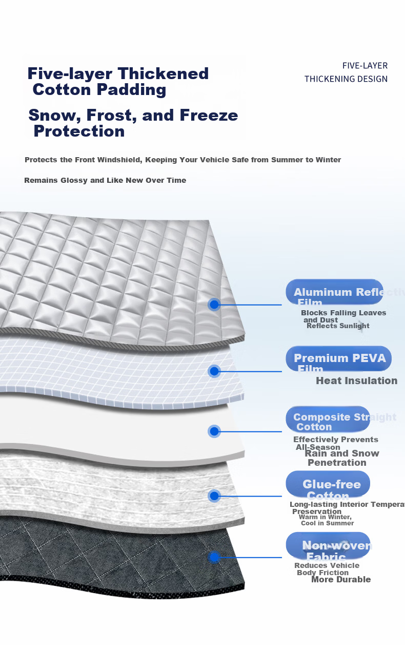 TOKUSET Car Front Windshield Sunshade Heat Insulation Sunshade Curtain Cover Snow Shield 6