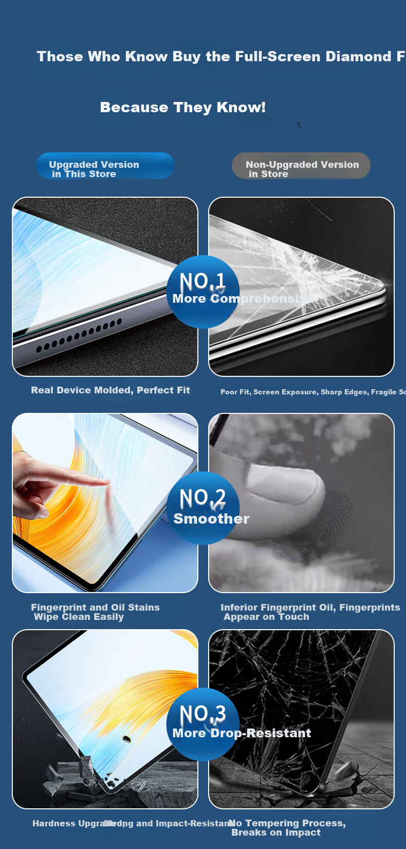 CoolerFang Tempered Glass Screen Protector for Honor MagicPad 3 12.5-inch Tablet 2025 Full Coverage Ultra-Thin HD Anti-Explosion Anti-Fingerprint Film 2