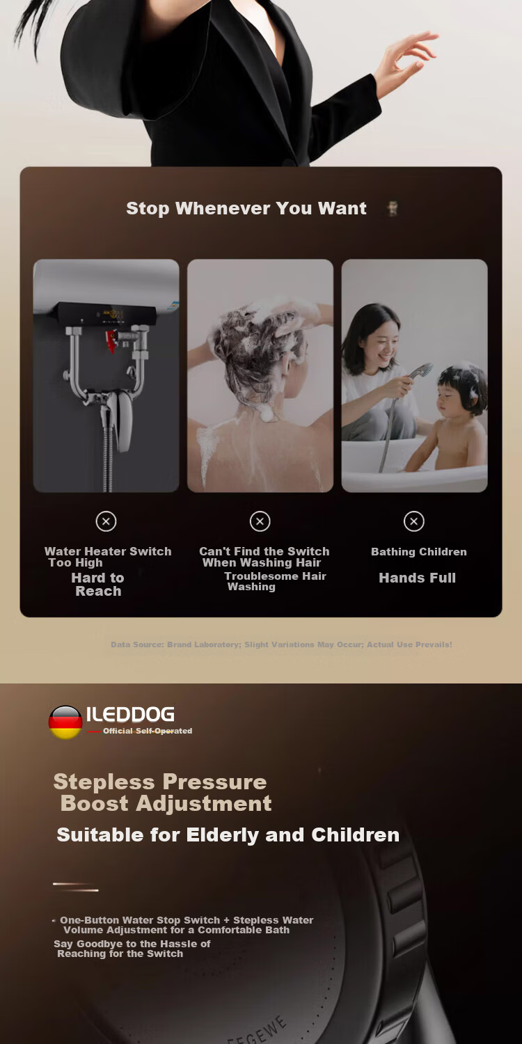 ILeddog [Germany] Large Panel High-Pressure Shower Head Home Water Filter Showerhead C-2015 10