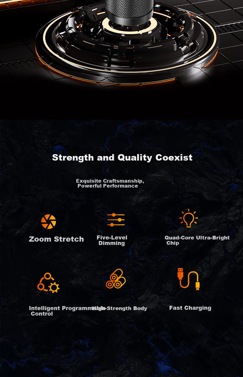 AIC Mini Flashlight High Brightness Zoomable Long Range Ultra-Long Battery Life Outdoor Cycling Emergency Light 3