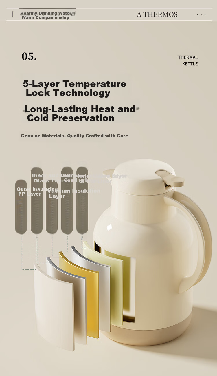 JEKO&JEKO Insulated Thermos, Large Capacity Hot Water Bottle for Home Use, Glass Inner Liner with Digital Display, Special Edition Pei'ao, 2L, Cream White 7