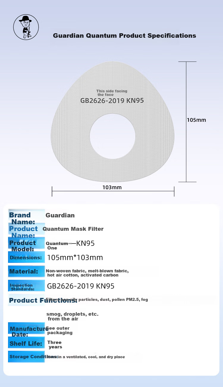 Guardian Quantum Formaldehyde Filter Silicone Protective Mask Dustproof Anti-Haze Industrial Protective Grinding Renovation Mining Woodworking Mask Individually Packaged 10pcs 6