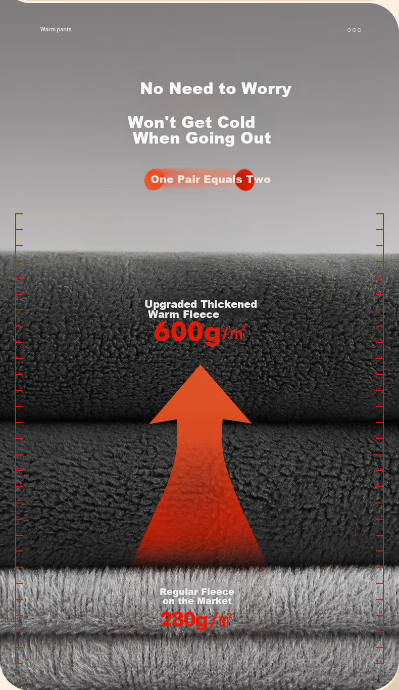 Hengyuanxiang Winter Hot Sale Thermal Pants Unisex Wool Fleece Thickened Knee and Waist Protection Cold-Resistant Cotton-Lined Leggings 2