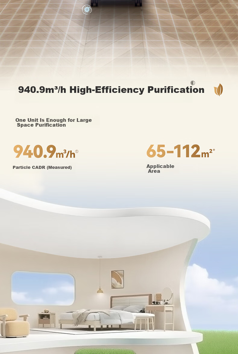 Haier Air Purifier Home Formaldehyde Removal Mite Removal Pet Hair Removal Smart Negative Ion Benzene Dust Allergy Removal Office Smoke Odor KJ900F 7
