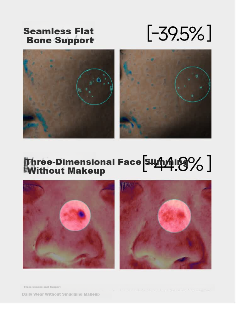 Beneunder Antibacterial Protective Mask Physical Acne Control Sunscreen Breathable Unisex Sensitive Acne Skin Specialized Mask 12