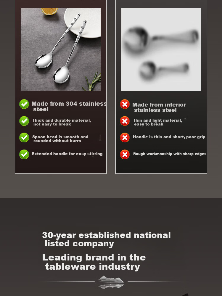 Suncha 304 Stainless Steel Soup Spoons Set of 4 Food Grade Household Eating Spoons with Fu Character 5