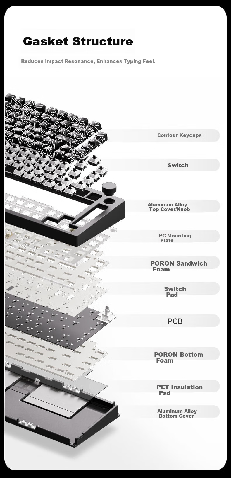 AKKO & MoGeek M1 V5 CNC Aluminum Custom Mechanical Keyboard Three-Mode Wired 2.4G Bluetooth Gasket Gaming Office Keyboard with Hot-Swappable Switches 9