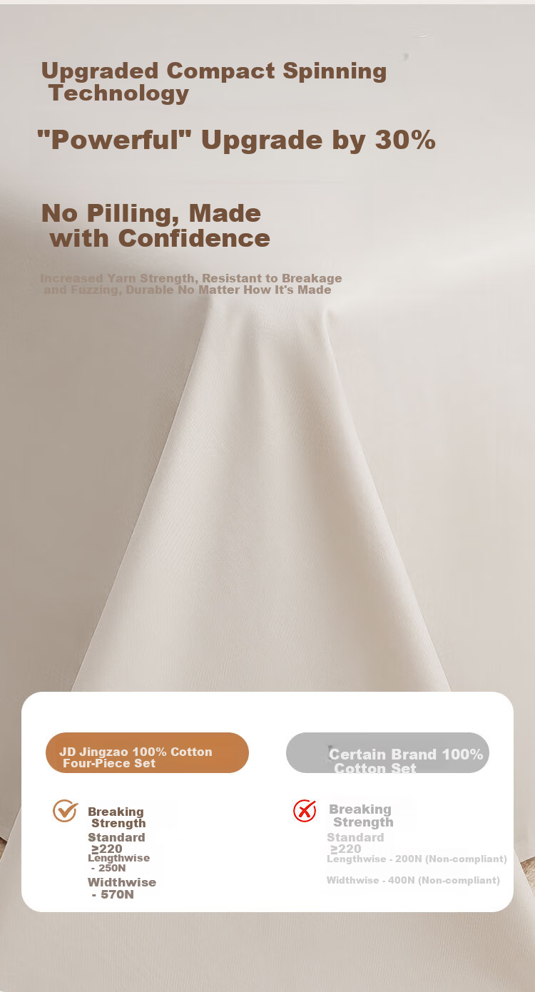 JD Jingzao 100% Cotton Four-Piece Bedding Set Antibacterial All-Cotton Bed Sheet and Duvet Cover 220x240cm for 1.8/2.0m Bed Gray 4