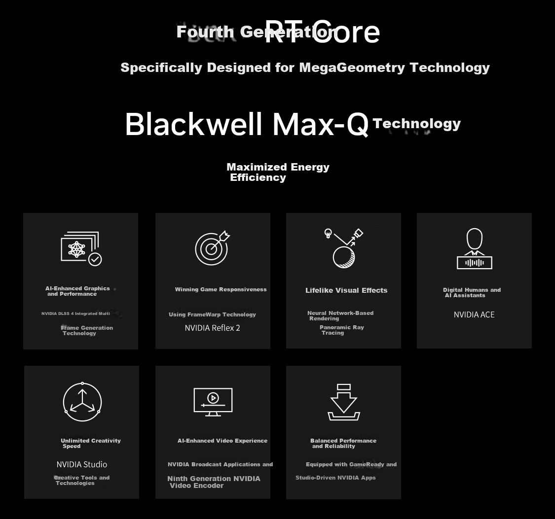 MACHENIKE Sunlight 16S [Core School Equipment] 16-Inch Office And Gaming Laptop (Intel Core I9HX, NVIDIA RTX 5070Ti, 300Hz 2.5K Screen, 16GB RAM) 9