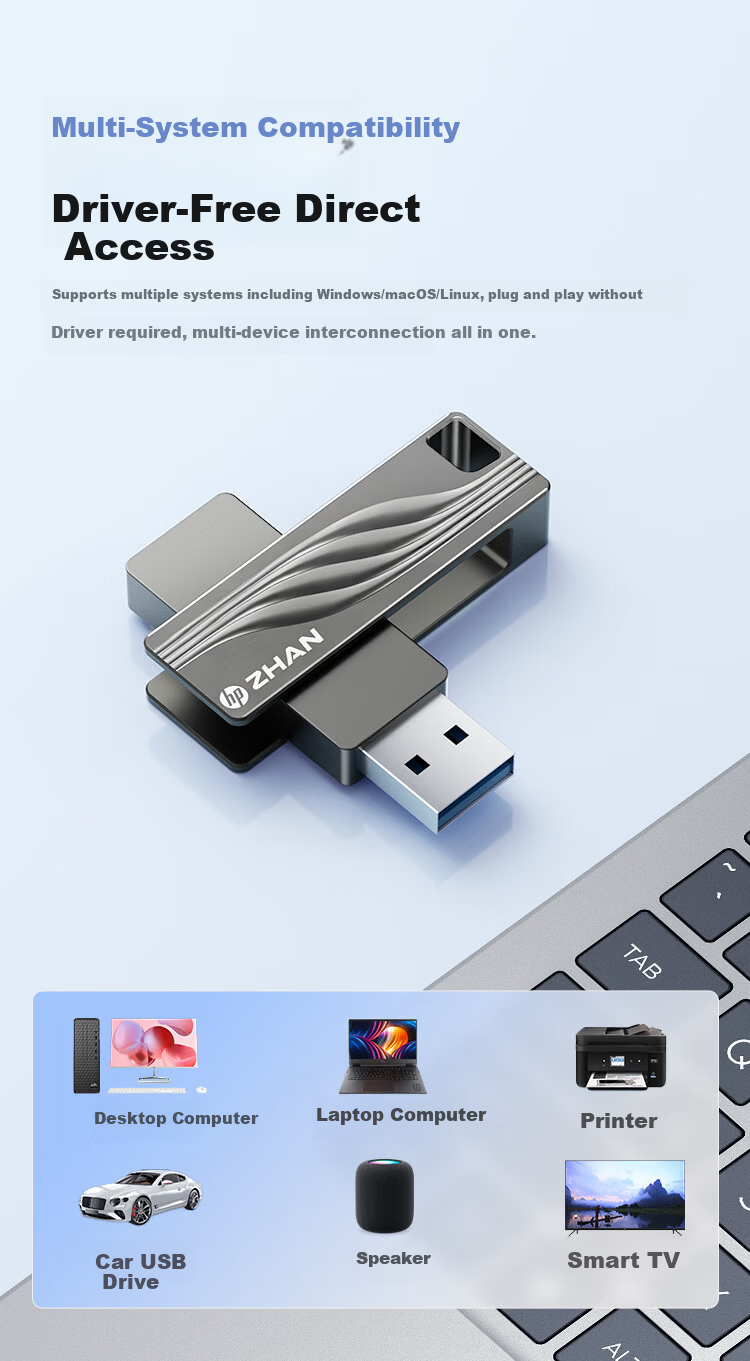 HP 512GB USB 3.2 Single-Head Rotating Flash Drive 150MB/s High-Speed Rotating USB Drive Business Office Study Computer Large Capacity Multi-System Compatible Gray 3