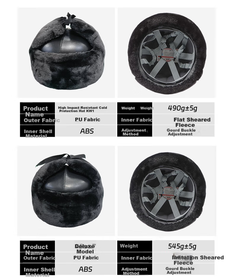 DOLNESRN Cotton Safety Helmet Winter Thicker ABS Anti-Smash Fleece Lined Cold-Resistant Construction Outdoor Warm Safety Hat 13
