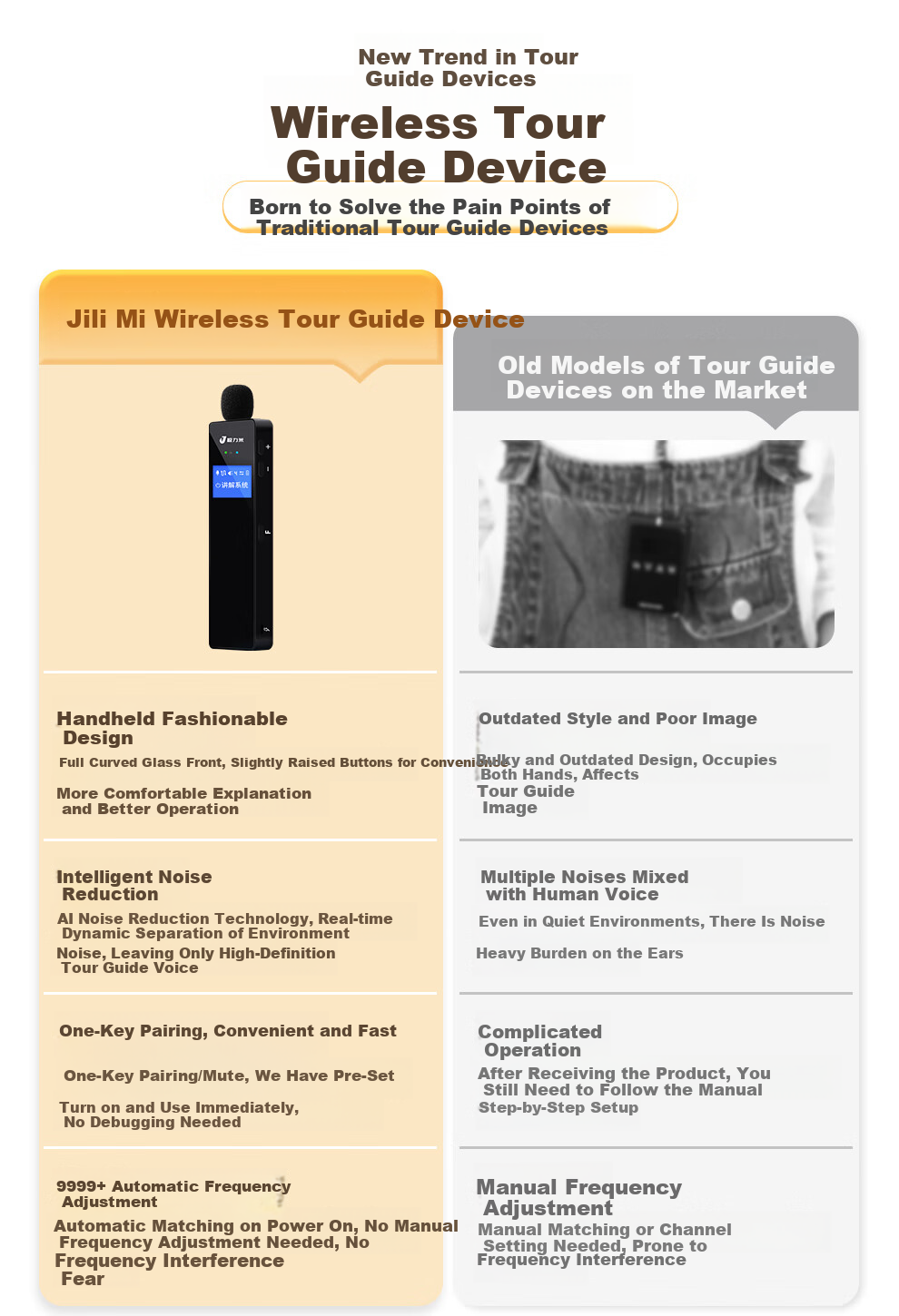 Jlimi Wireless Tour Guide System One-to-Many Headphones for Tour Guides, Scenic Spots, Museums, Conferences, Teaching, Reception, Hosting, Simultaneous Interpretation JLM-N1-50C 10
