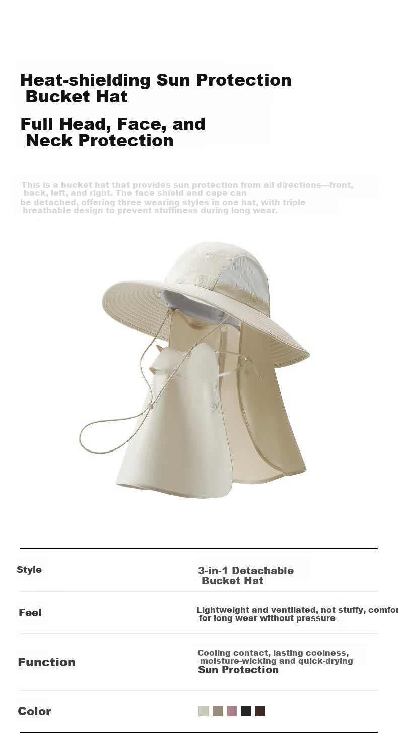 Bananain 503UV Pro Unisex Sun Protection Fisherman Hat with Detachable Breathable Face Mask and Sunshade 2