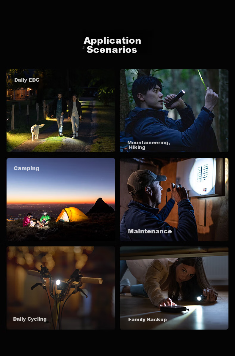 LED LENSER P5 Waterproof Zoomable High-Power Flashlight EDC Portable Outdoor Lighting with AA Battery Quick Focus 8