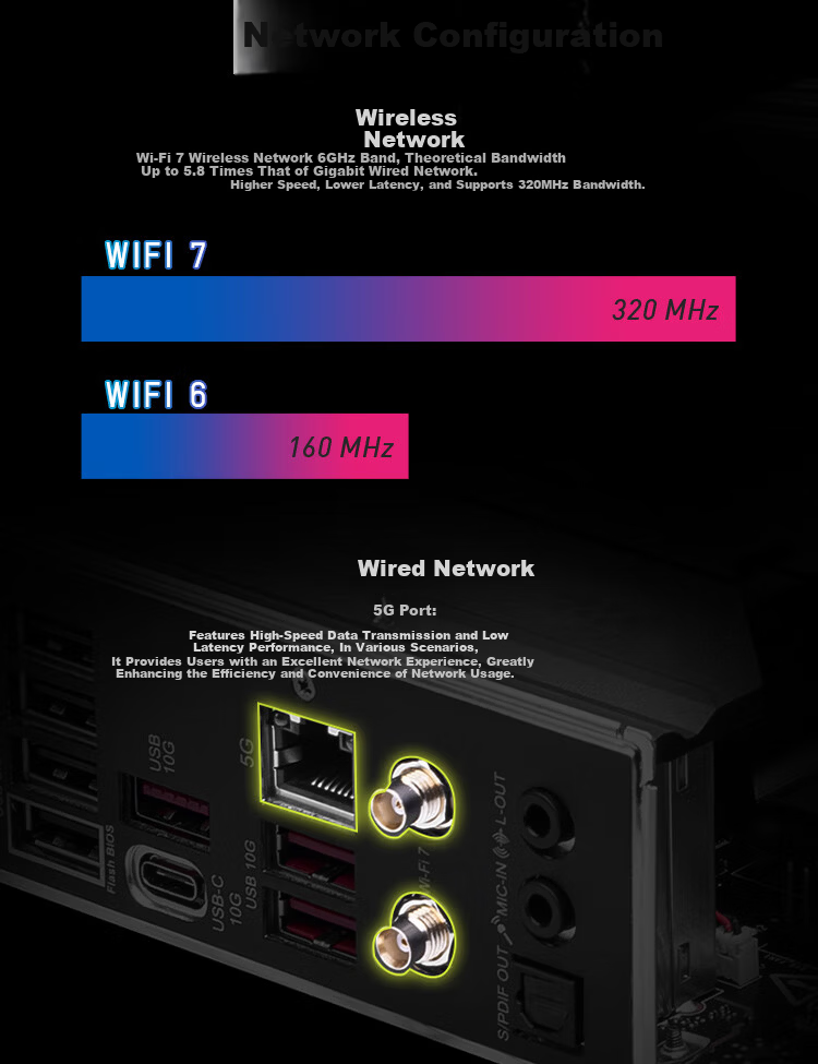 MSI MAG B860M MORTAR WIFI7 Motherboard for Intel B860 LGA 1851 CPUs 265K/245K/270K/250K 13