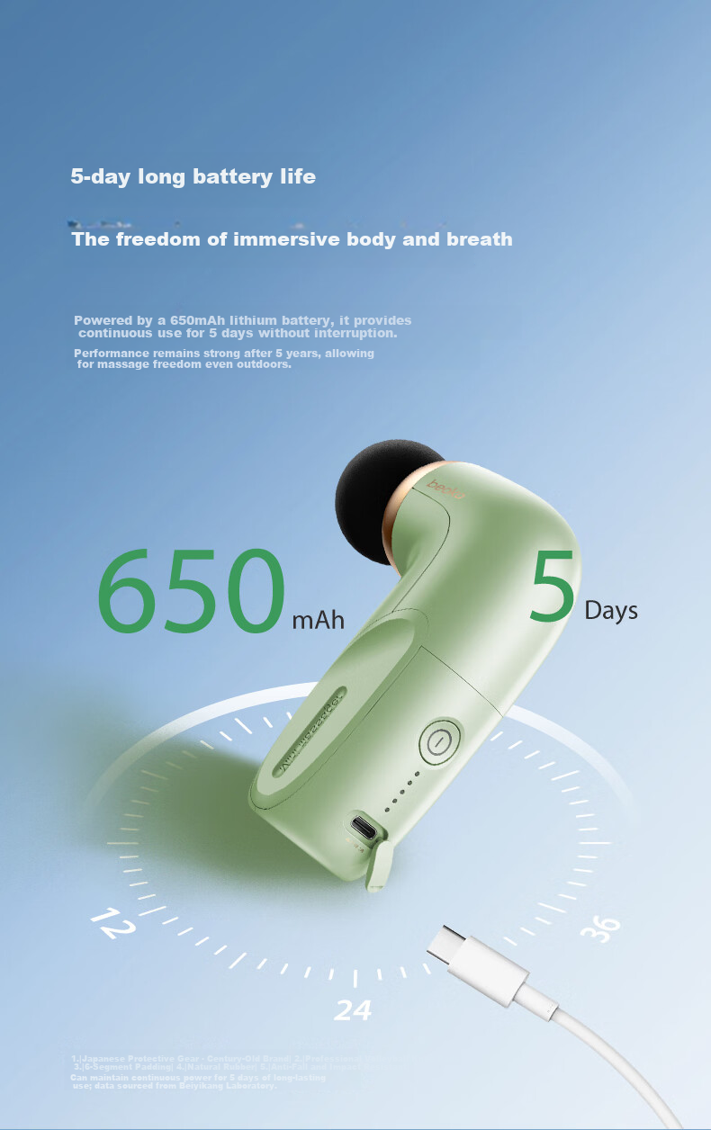 Beoka Ultra-Mini Massage Gun HA1, Muscle Relaxation Massager, Mini Massage Gun, Neck Massager, Gift for Women And Mothers on Mother's Day - Cream Latte 12