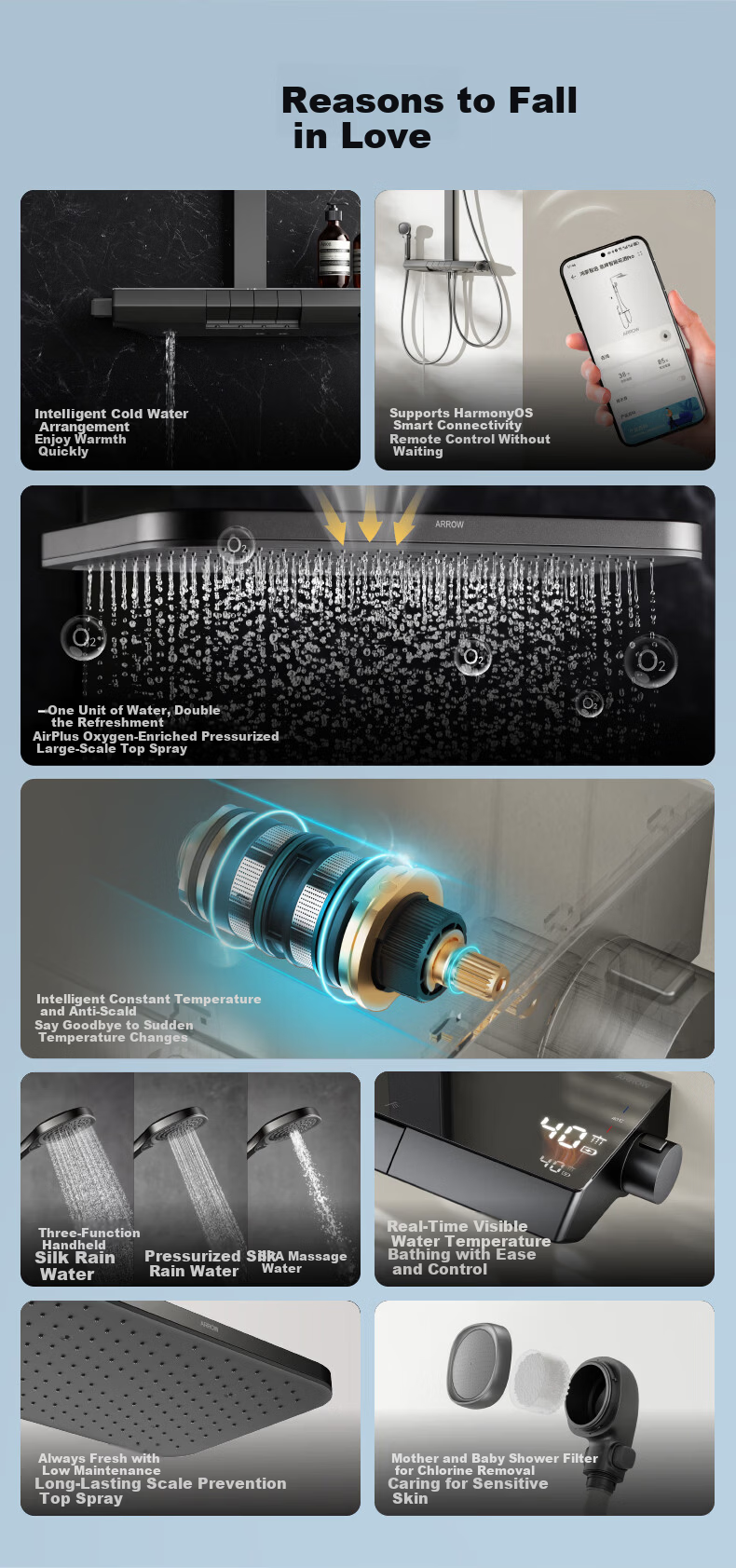 ARROW Harmony Smart Selection Shower Set Pro Complete Shower Head Compatible with Huawei Smart Life HM-P02ZGGW 3