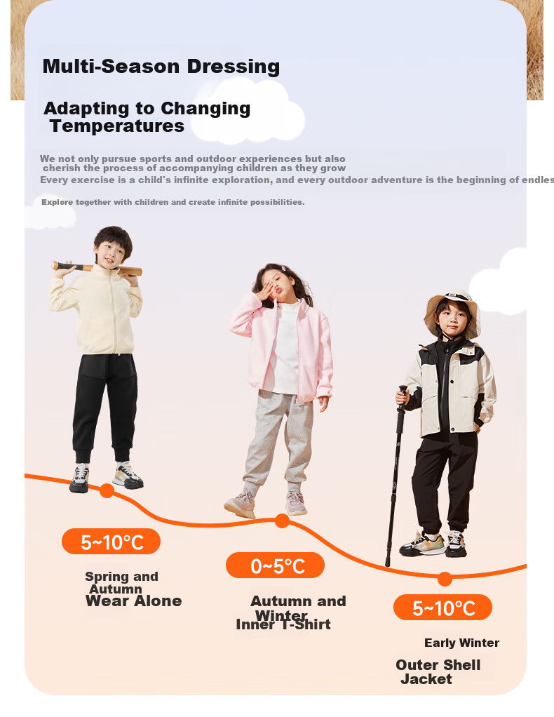 JEANSWEST Kids Boys Autumn Winter 2025 New Fleece Jacket Outerwear Girls Warm Winter Clothing 7