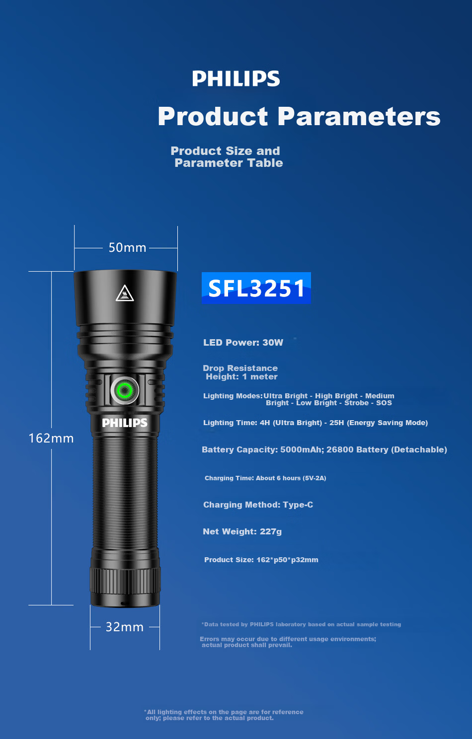 PHILIPS Flashlight High Brightness 200000 Lumens Long Battery Life Portable Military Outdoor Waterproof Rechargeable Durable Home Emergency 3251 16